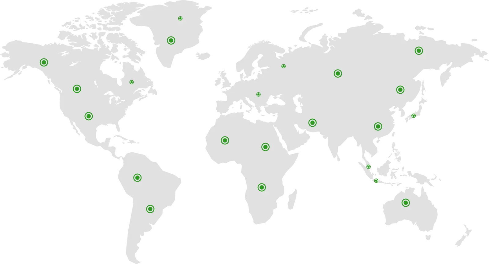 Internation Projects Internation Projects